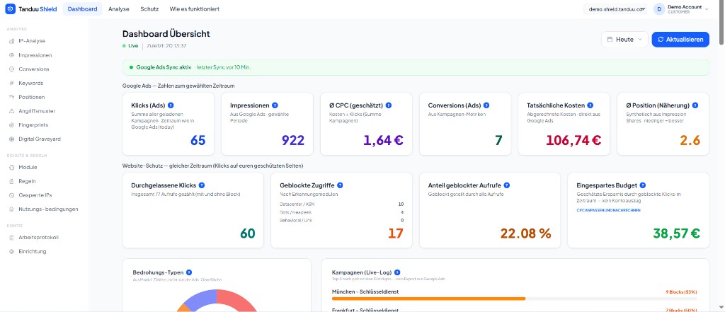 Tanduu Shield Dashboard: Klicks, Conversions, Betrug-Rate und eingespartes Budget in Echtzeit