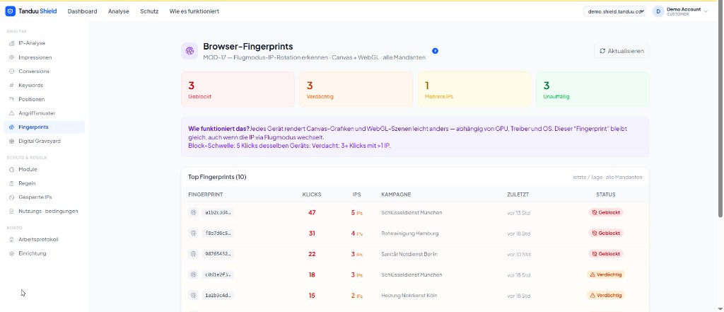 Browser-Fingerprints, Geräte-Erkennung unabhängig von der IP
